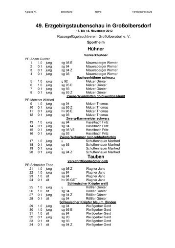 49. Erzgebirgstaubenschau in Großolbersdorf - SV Sächsische ...