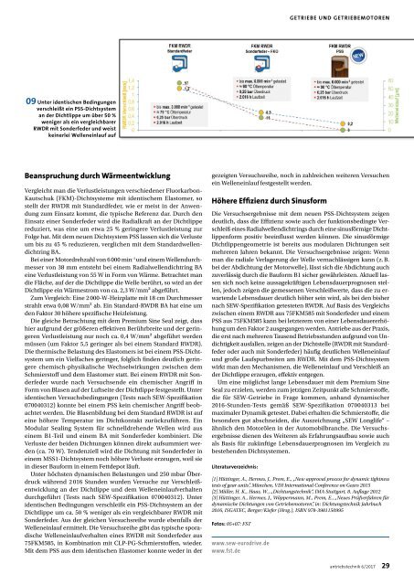 antriebstechnik 6/2017