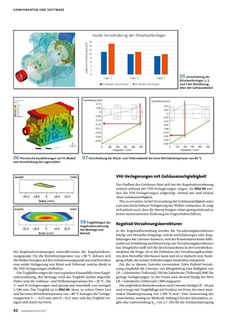 antriebstechnik 6/2017