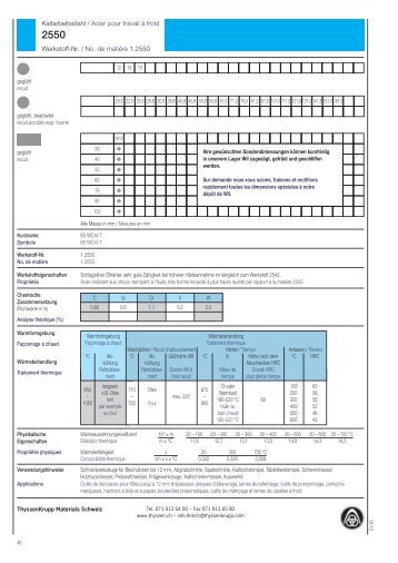 60 Wcrv 7 - Thyssenkrupp Materials Schweiz