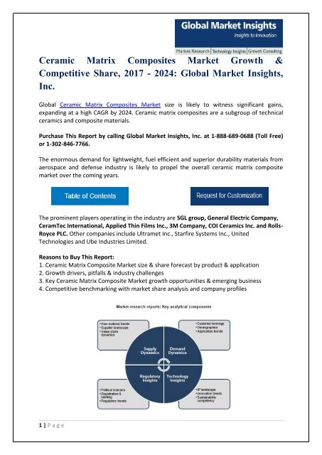 Ceramic Matrix Composites Market trends report 2024