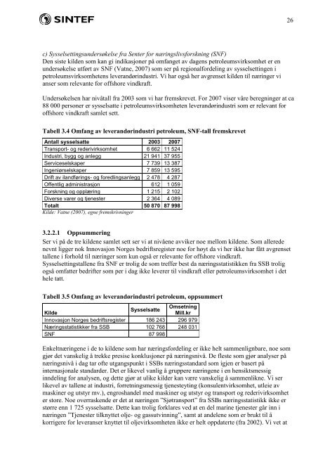 SINTEF RAPPORT - Norsk Industri