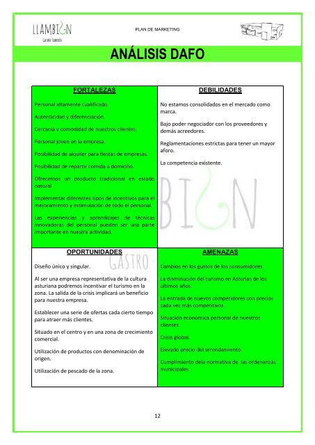 PLAN  MARKETING LLAMBION(1)