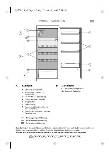 KitchenAid A 255R/M - A 255R/M DE (853985938000) Scheda programmi