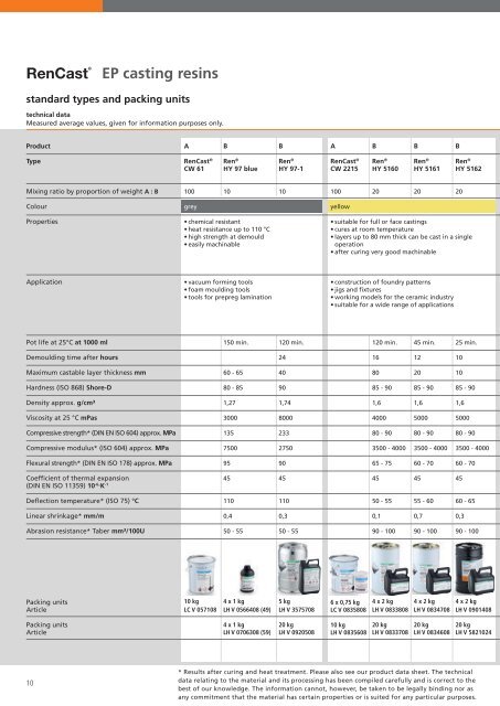 obo-Huntsmann_Pros_Tooling-S17_GB_06_06-16_RZ