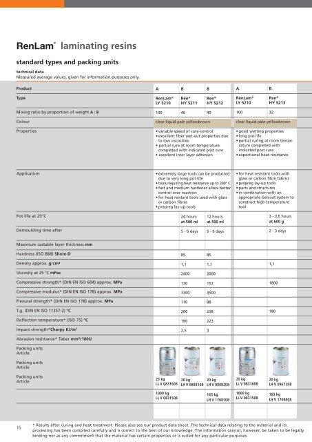 obo-Huntsmann_Pros_Tooling-S17_GB_06_06-16_RZ