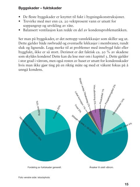 testvat