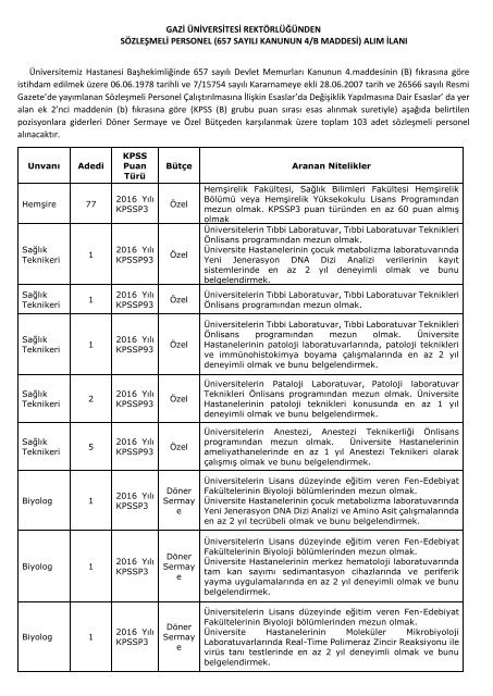 4 B Sozlesmeli Personel Alim Ilan