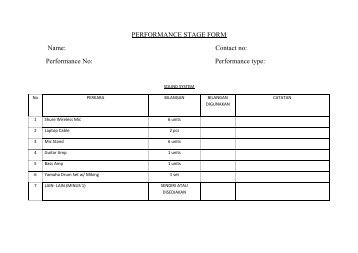 PERFORMANCE STAGE FORM UPDATE!!!