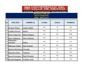 SEMÁFORO CALIFICACIONES_ABRIL_MAYO_2017_14062017