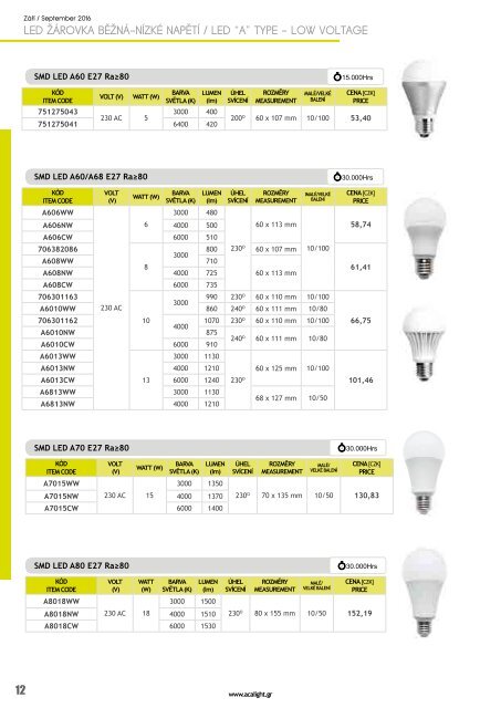 ACA katalog LED žárovky