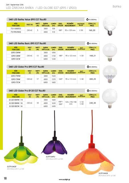 ACA katalog LED žárovky