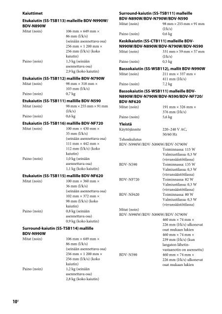 Sony BDV-N990W - BDV-N990W Guide de r&eacute;f&eacute;rence Finlandais