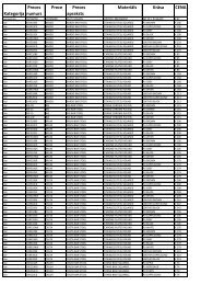 MCA produkcijas cenu liste