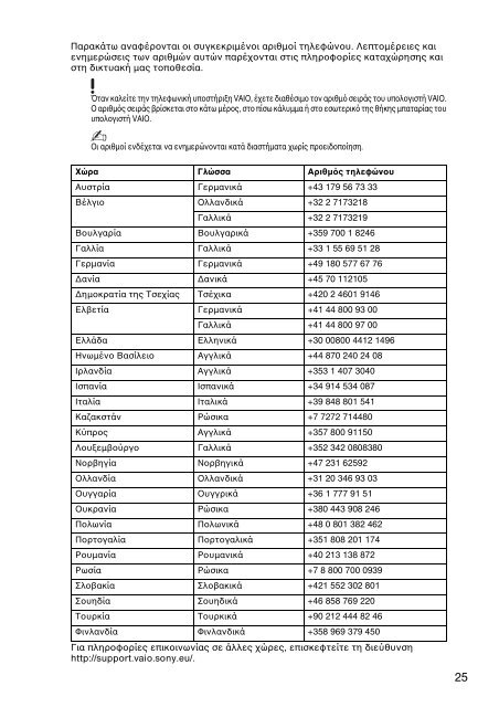 Sony VPCZ23V9E - VPCZ23V9E Documents de garantie Grec