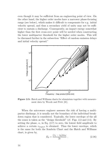 Multipactor in Low Pressure Gas and in ... - of Richard Udiljak