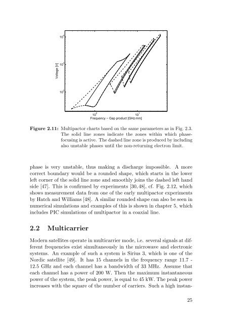 Multipactor in Low Pressure Gas and in ... - of Richard Udiljak