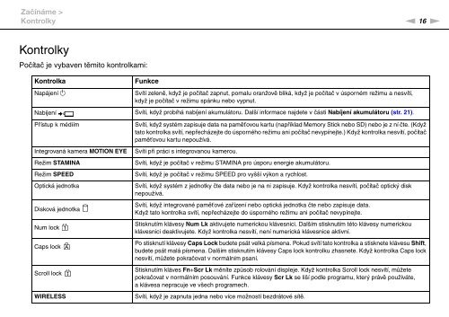 Sony VGN-Z41ZRD - VGN-Z41ZRD Mode d'emploi Tch&egrave;que