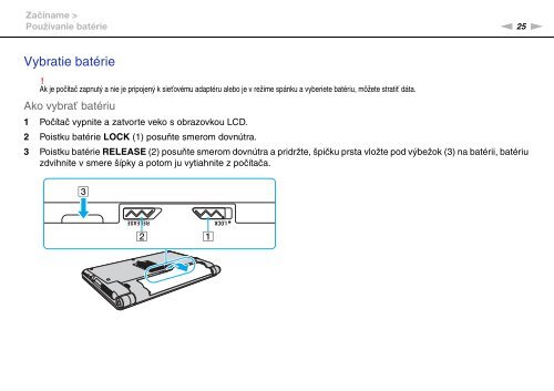 Sony VGN-Z41ZRD - VGN-Z41ZRD Mode d'emploi Slovaque