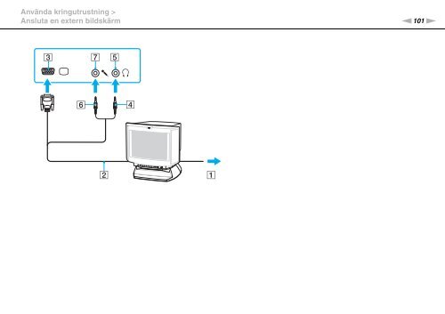 Sony VGN-Z41ZRD - VGN-Z41ZRD Mode d'emploi Su&eacute;dois