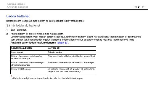 Sony VGN-Z41ZRD - VGN-Z41ZRD Mode d'emploi Su&eacute;dois