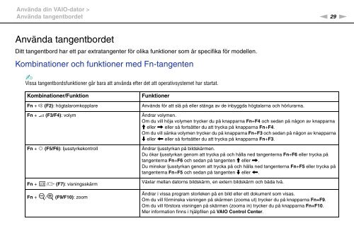 Sony VGN-Z41ZRD - VGN-Z41ZRD Mode d'emploi Su&eacute;dois