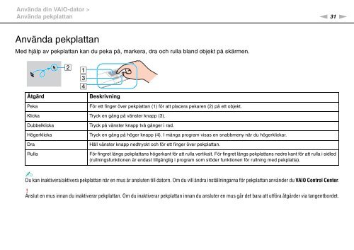 Sony VGN-Z41ZRD - VGN-Z41ZRD Mode d'emploi Su&eacute;dois