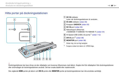 Sony VGN-Z41ZRD - VGN-Z41ZRD Mode d'emploi Su&eacute;dois