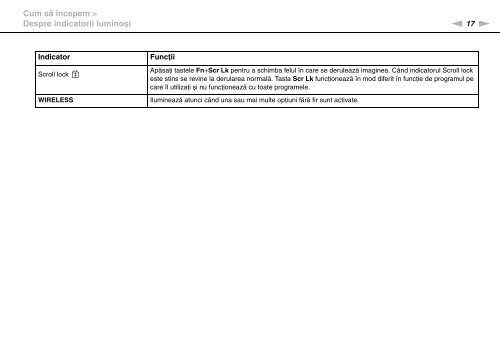 Sony VGN-Z41ZRD - VGN-Z41ZRD Mode d'emploi Roumain