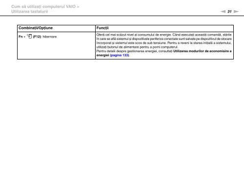 Sony VGN-Z41ZRD - VGN-Z41ZRD Mode d'emploi Roumain