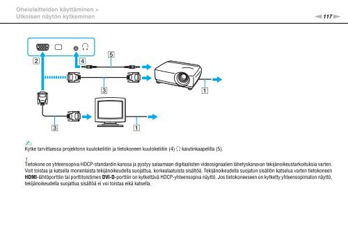 Sony VPCZ12I7E - VPCZ12I7E Mode d'emploi Finlandais