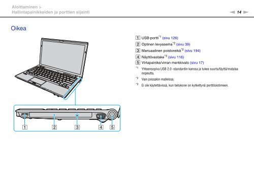 Sony VPCZ12I7E - VPCZ12I7E Mode d'emploi Finlandais