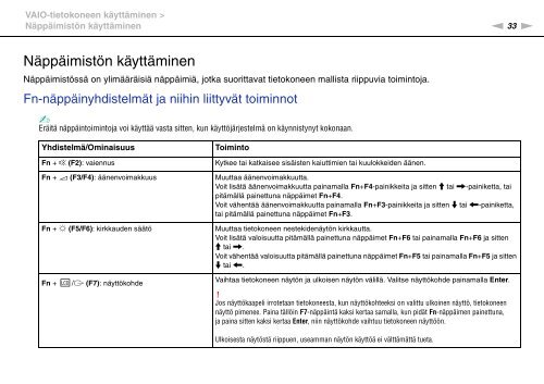 Sony VPCZ12I7E - VPCZ12I7E Mode d'emploi Finlandais