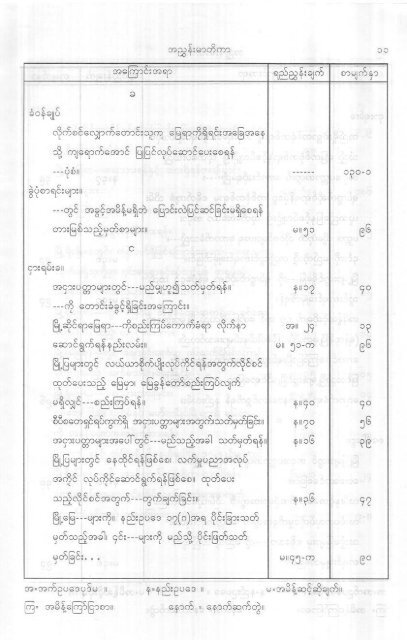 (2) ၁၈၉၇ ေျမႏွင့္အခြန္နည္းဥပေဒမ်ား အပါအ၀င္ ေျမယာဆိုင္ရာ သိမွတ္ဖြယ္ရာမ်ား