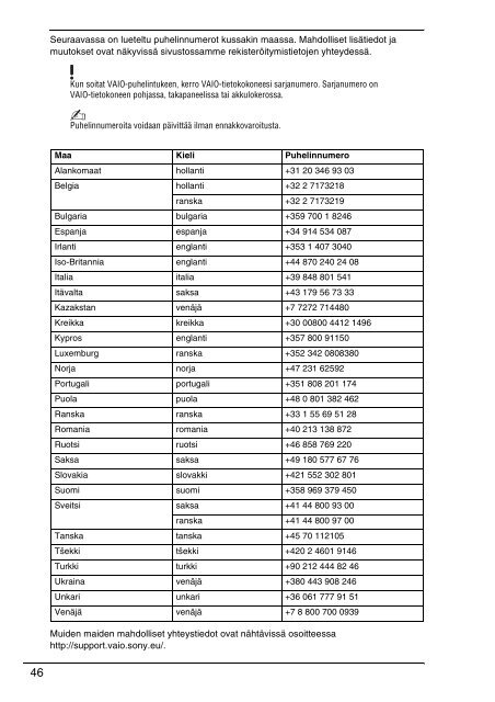 Sony VPCEB4L1E - VPCEB4L1E Documents de garantie Su&eacute;dois