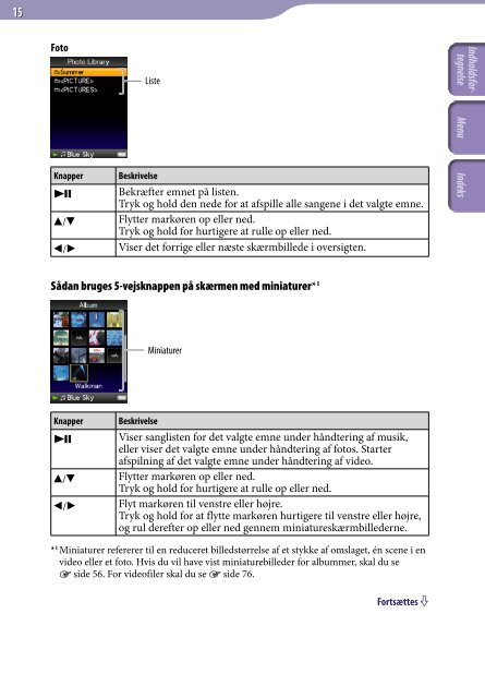 Sony NWZ-S739F - NWZ-S739F Istruzioni per l'uso Danese