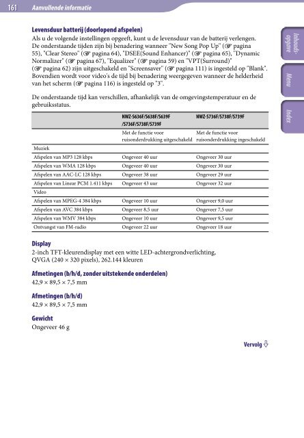 Sony NWZ-S739F - NWZ-S739F Istruzioni per l'uso Olandese