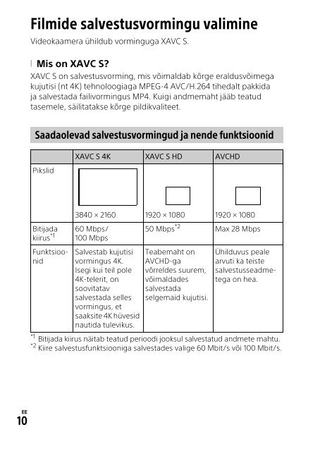 Sony FDR-AX53 - FDR-AX53 Consignes d&rsquo;utilisation Estonien