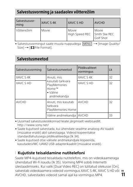 Sony FDR-AX53 - FDR-AX53 Consignes d&rsquo;utilisation Estonien