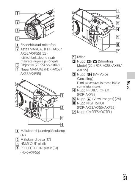 Sony FDR-AX53 - FDR-AX53 Consignes d&rsquo;utilisation Estonien