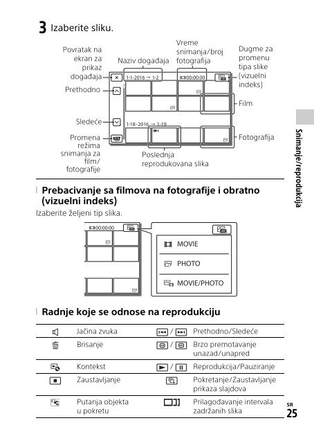 Sony FDR-AX53 - FDR-AX53 Consignes d&rsquo;utilisation Serbe