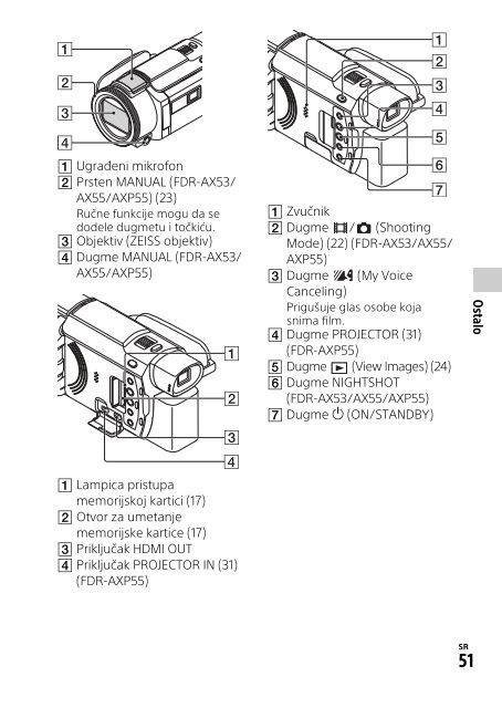 Sony FDR-AX53 - FDR-AX53 Consignes d&rsquo;utilisation Serbe