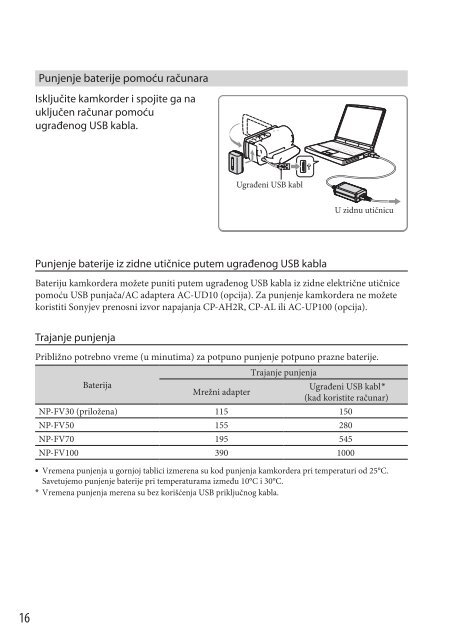 Sony HDR-CX210E - HDR-CX210E Mode d'emploi Serbe