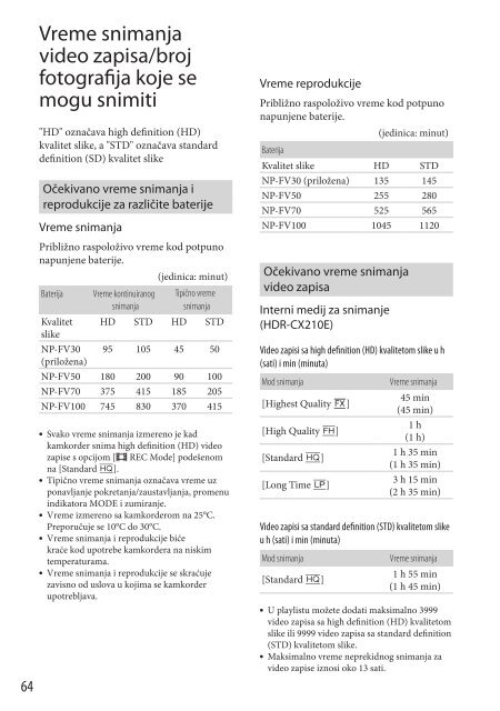 Sony HDR-CX210E - HDR-CX210E Mode d'emploi Serbe