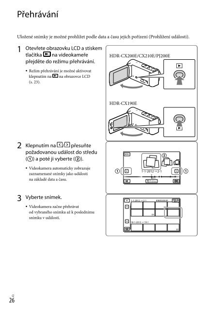 Sony HDR-CX210E - HDR-CX210E Consignes d&rsquo;utilisation Slovaque