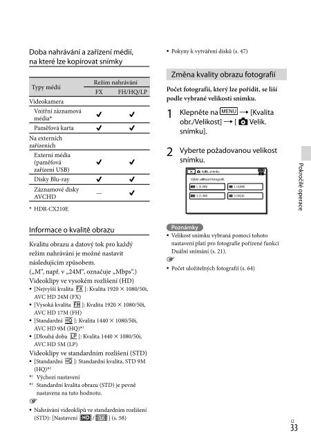 Sony HDR-CX210E - HDR-CX210E Consignes d&rsquo;utilisation Slovaque