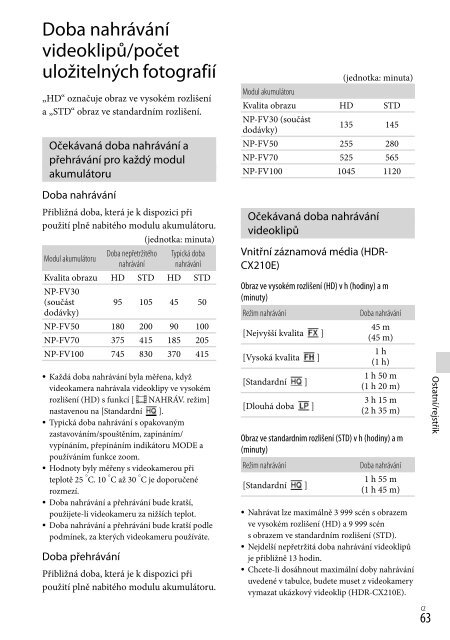 Sony HDR-CX210E - HDR-CX210E Consignes d&rsquo;utilisation Slovaque