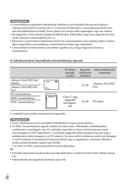 Sony HDR-CX210E - HDR-CX210E Consignes d&rsquo;utilisation Slovaque