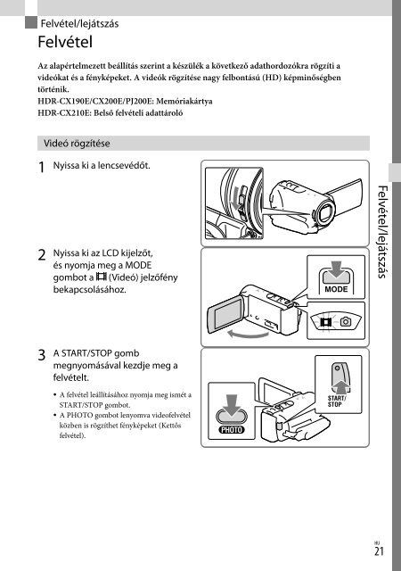 Sony HDR-CX210E - HDR-CX210E Consignes d&rsquo;utilisation Slovaque