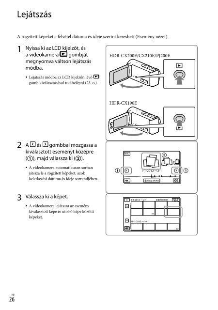 Sony HDR-CX210E - HDR-CX210E Consignes d&rsquo;utilisation Slovaque